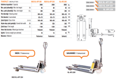 Netlift Manuel 2 Ton INOX Transpalet NL-APP 20H 50500025