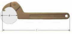 Kıvılcım Çıkarmaz 115-170 mm Ex-Proof 310mm Ayarlı Ay Anahtar T-BRZ101595