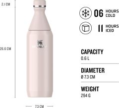 Stanley The All Day Slim Soğuk Su Şişesi 0,60 LT 10-12069-021