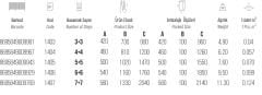 Saraylı A Tipi Ahşap 4+4 Merdiven 1404