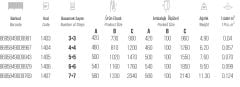 Saraylı A Tipi Ahşap 6+6 Merdiven 1406