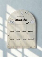 Dalyan Kişiye Özel Ahşap Fotoğraf Panosu – İlk 12 Ay Anı Çerçevesi